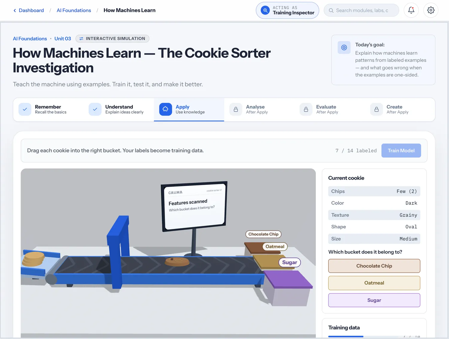 How Machines Learn: a 3D cookie-sorting machine with the six Bloom stages, Remember to Create, across the top.