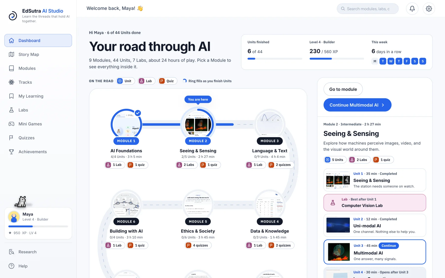 The EdSutra Studio dashboard, "Your road through AI": a winding road of Module stops with AI Foundations finished and a "You are here" pin on Seeing & Sensing, Units finished, XP level and a six-day streak above, and the Module's Units with Continue on the next one at the side.